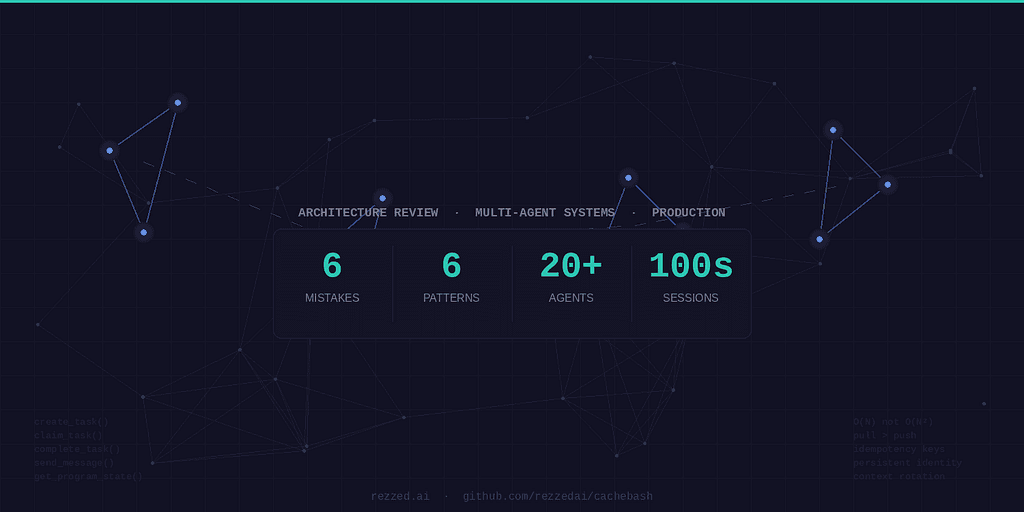 Thumbnail for The Architecture Review I’d Give Your Multi-Agent System